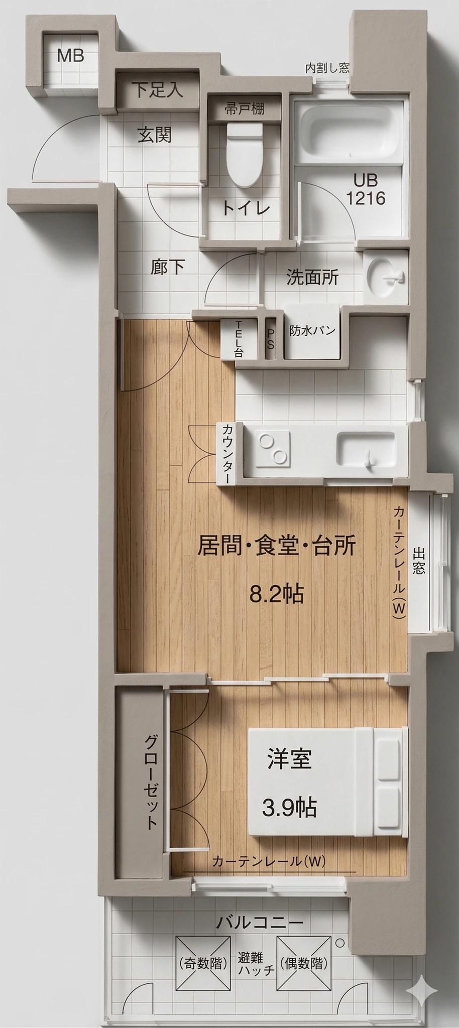 ACTUS 天神Annex