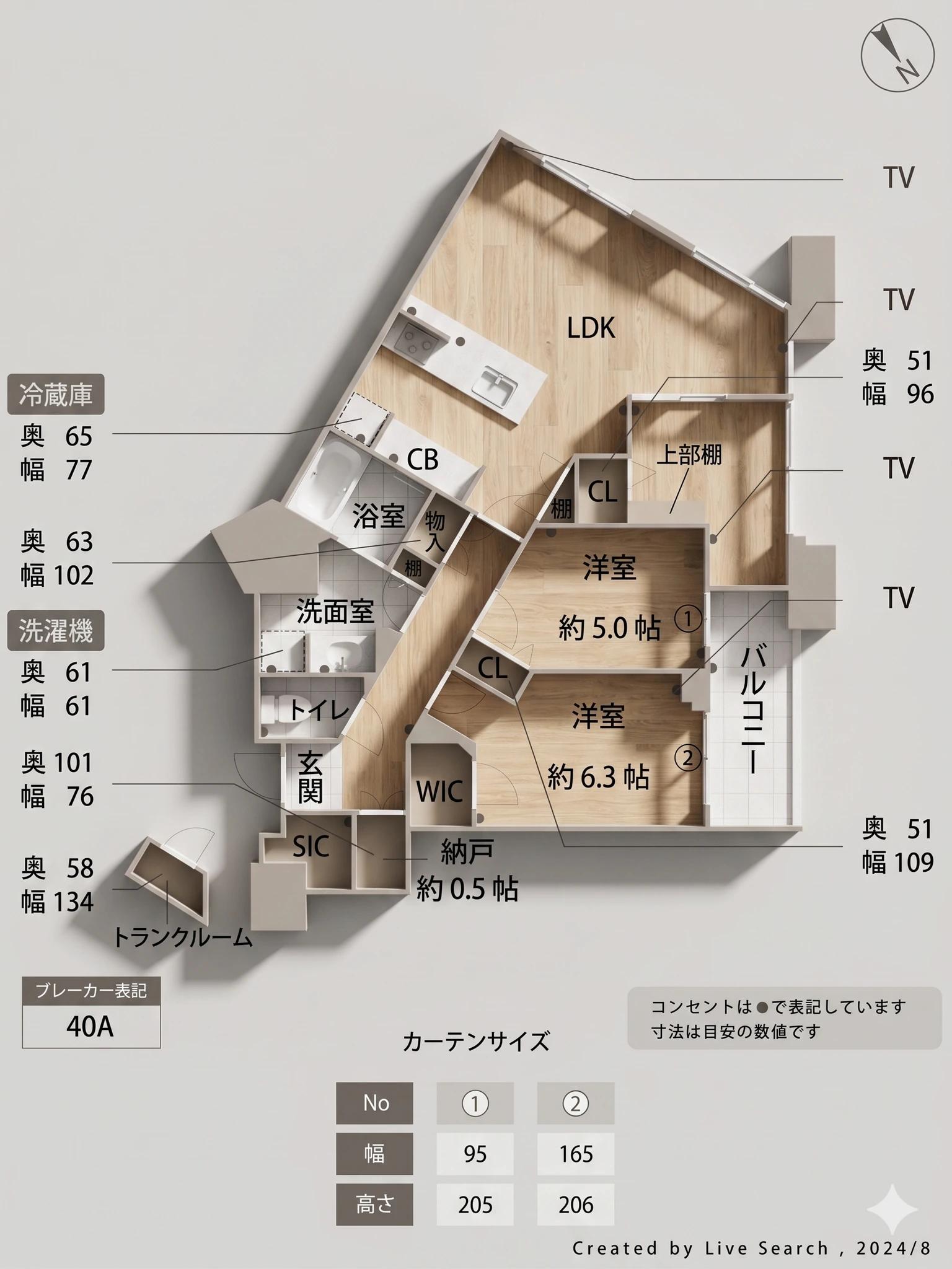 ITOWER