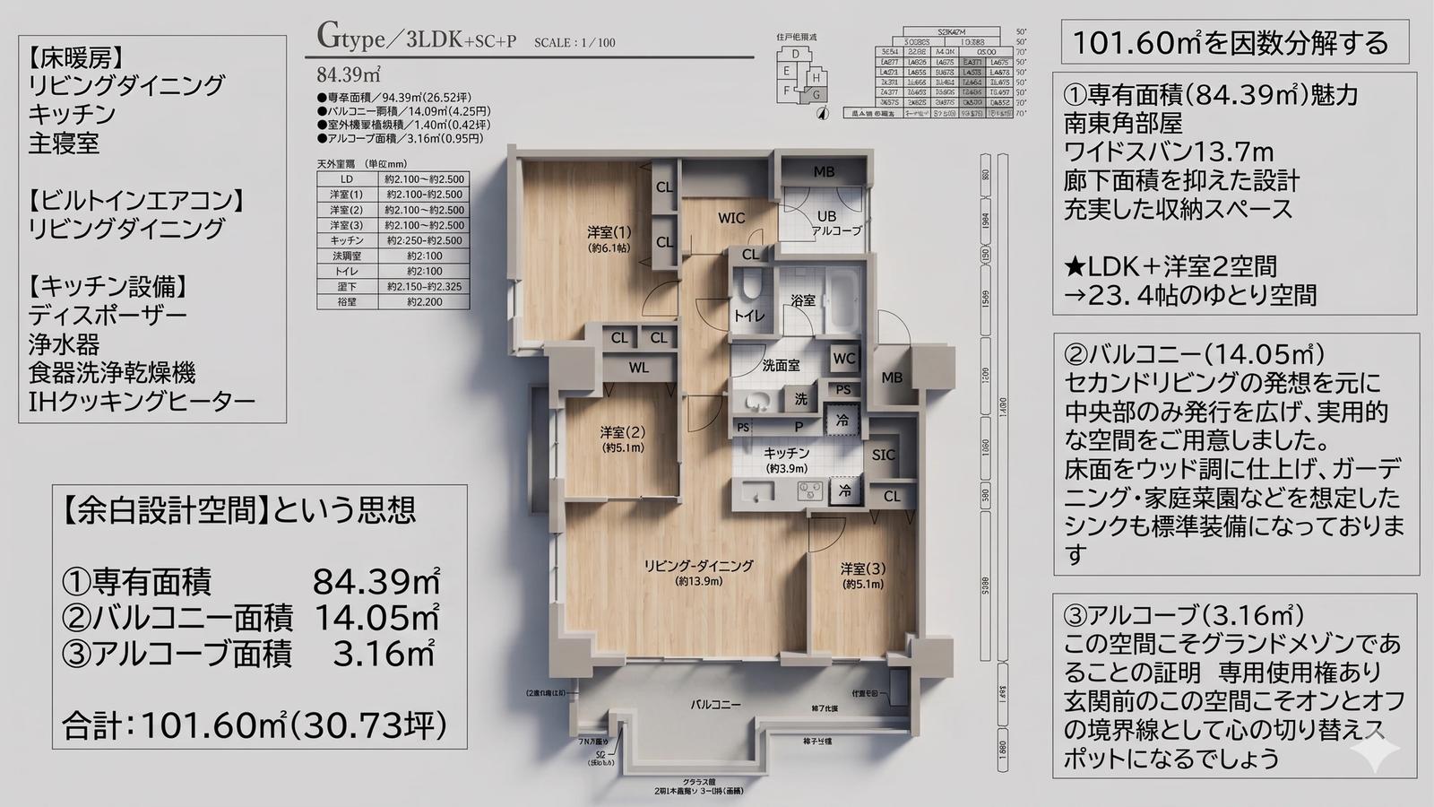 Grand Maison 大濠South Side Residence